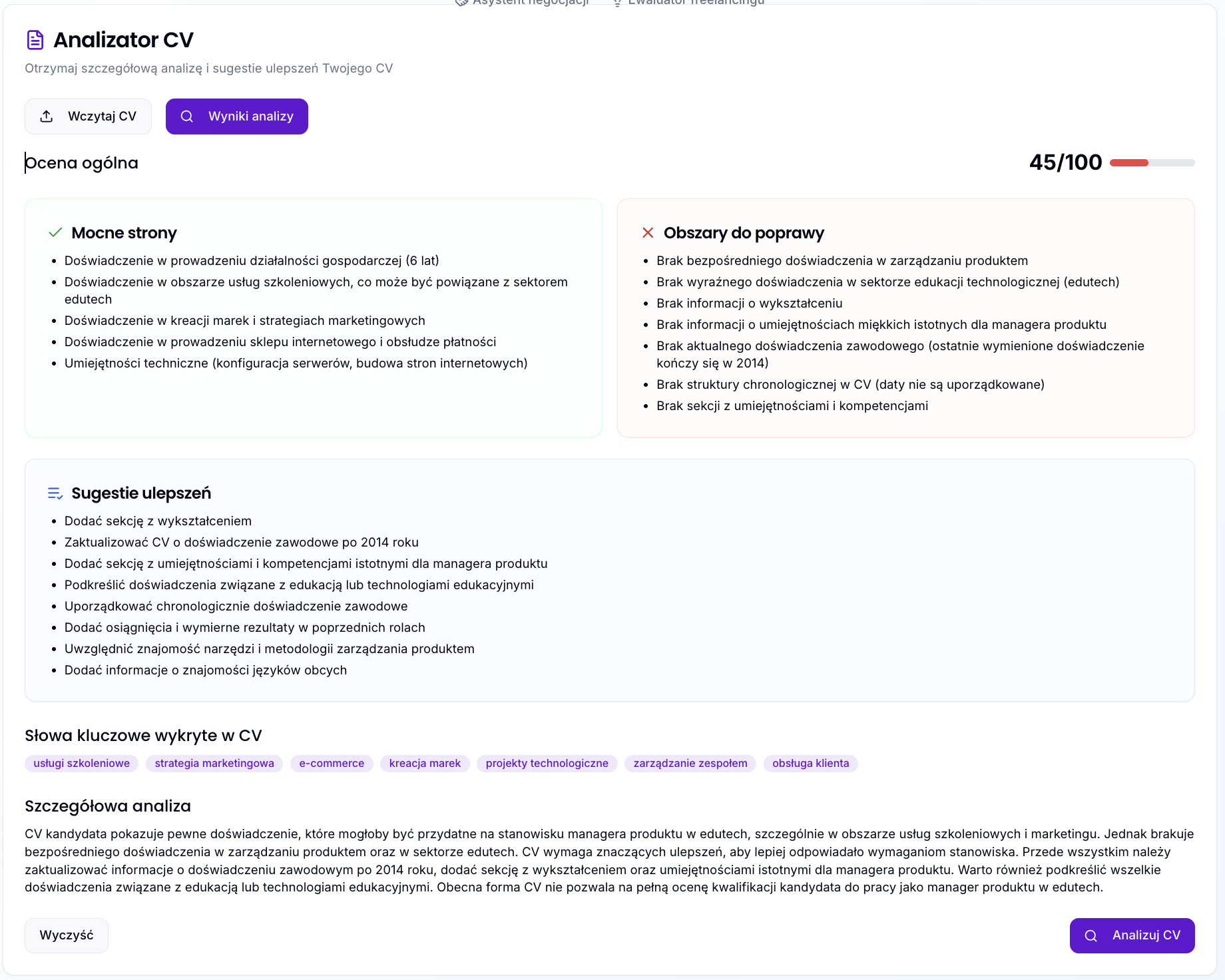 Analizator CV